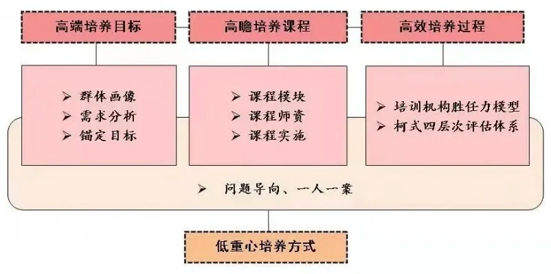 高端人才游戏公司排名-全球游戏公司排名解析