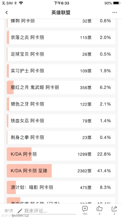 阿卡丽皮肤排行-阿卡丽皮肤排行解析