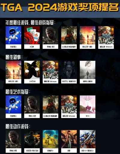 最强画质动作手游游戏排行榜-顶级画质动作手游推荐