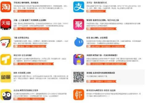阿里软件有哪些-阿里软件产品丰富