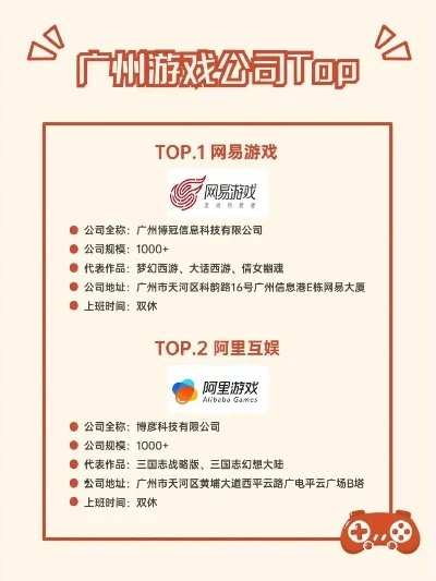 花都游戏厅热门排行榜-花都游戏厅热门推荐