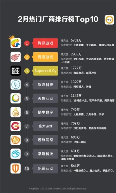 目前最热的武侠手游排行榜-热门武侠手游排行
