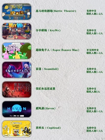 让人发疯的游戏排名-旅游游戏排名