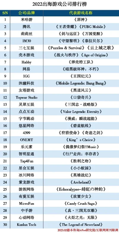 犯罪题材类的游戏手游排行榜-犯罪游戏手游排行
