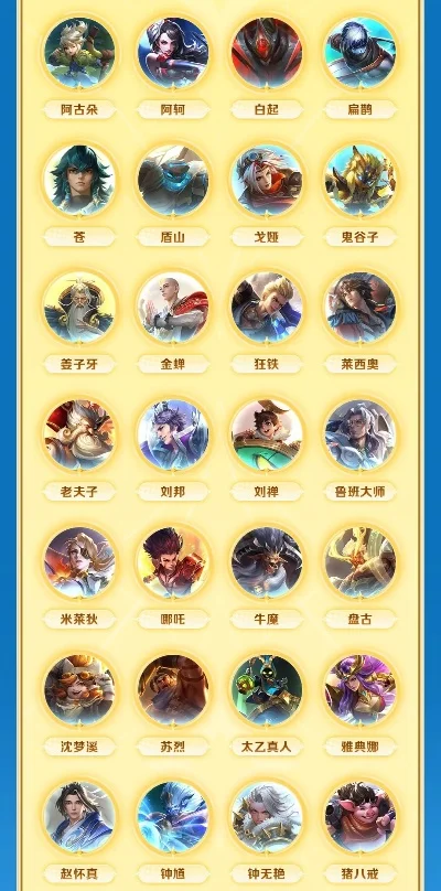 少年西游记2手游角色排行榜最新-少年西游角色排行榜