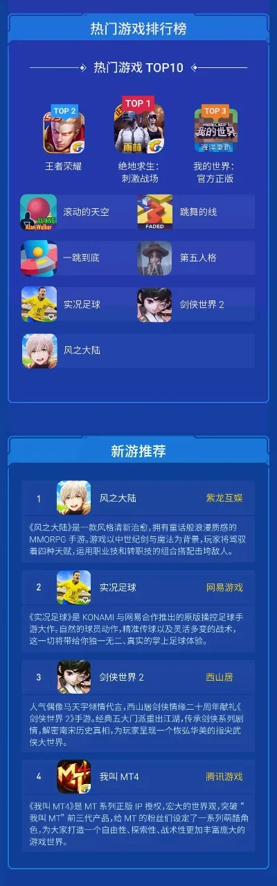 近期端游游戏推荐排行榜-近期必玩端游推荐