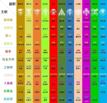 热血江湖手游十大最强职业-热血江湖手游最强职业排行