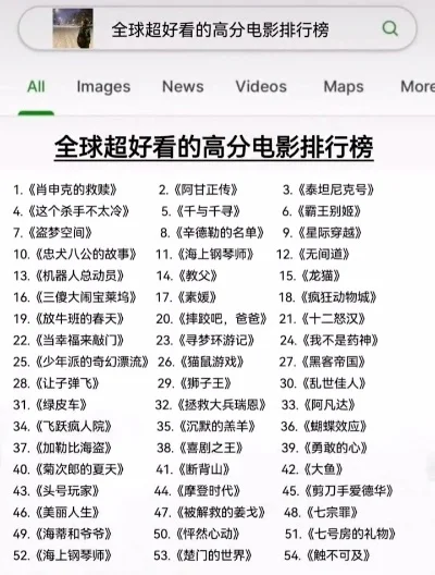 高智商经典手游排行榜前十名-高智商手游旅行指南