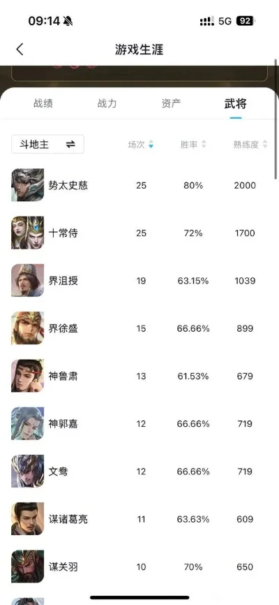 武圣传奇手游排行榜推荐-武圣传奇手游推荐排行