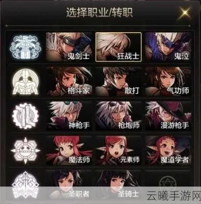 手游dnf狂战戒指怎么获得-DNF狂战戒指获取攻略