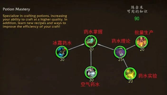 魔兽世界炼金专精任务-炼金魔法药剂之旅
