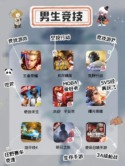 男生端游游戏推荐手游排行榜-男生手游推荐排行榜