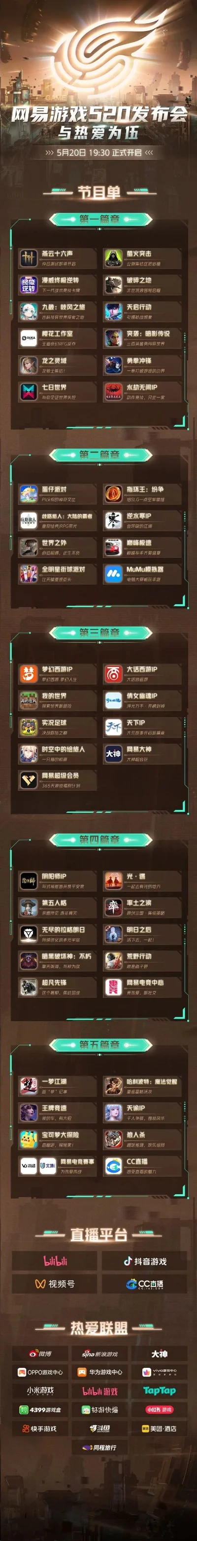 联网策略手机游戏排行榜-联网策略手游排行