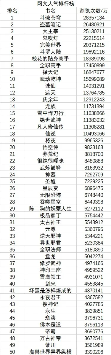 手游排行榜仙侠类下载-仙侠手游排行榜指南