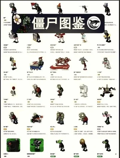 近期手游僵尸游戏排行榜-僵尸手游排行解析