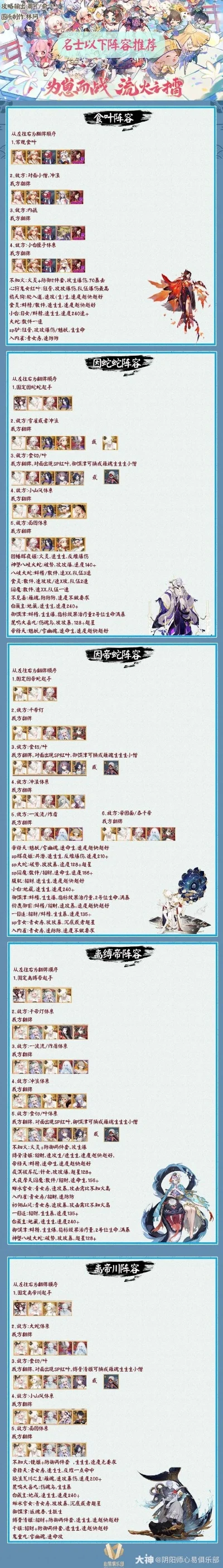 阴阳师十大手游排行下载-阴阳师手游排行推荐