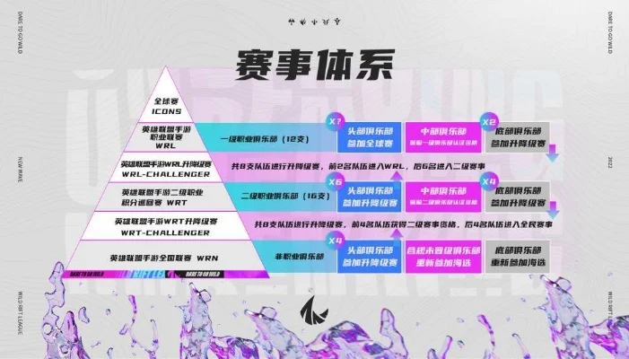 赛事必买的手游排行榜最新-赛事手游推荐排行