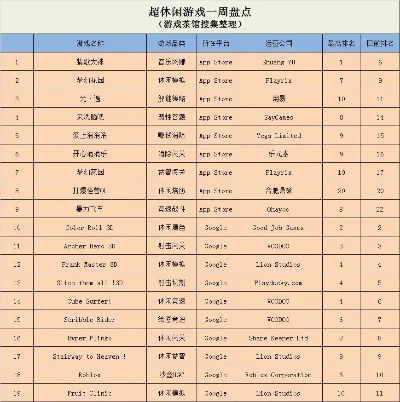 生存射击手游排行榜前十-生存射击手游排名
