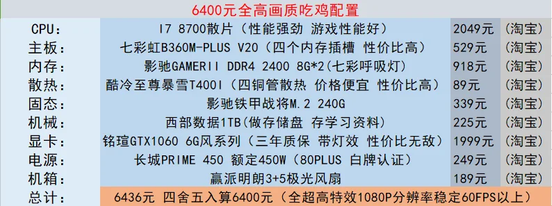 电脑绝地求生多少钱-电脑玩绝地求生成本