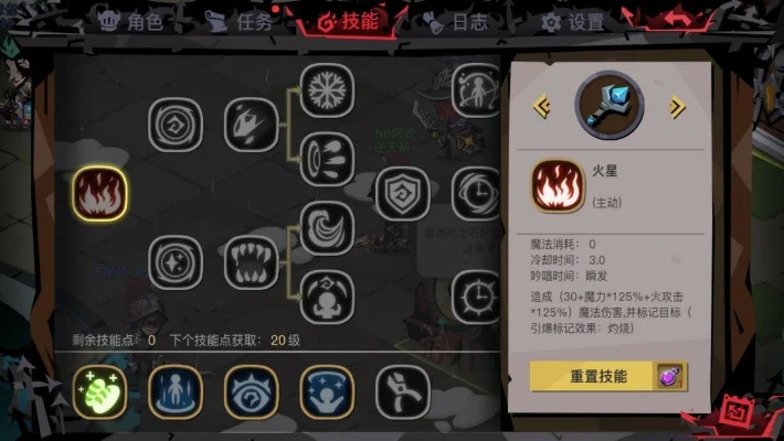 贪婪洞窟2最强职业-贪婪洞窟2职业深度解析