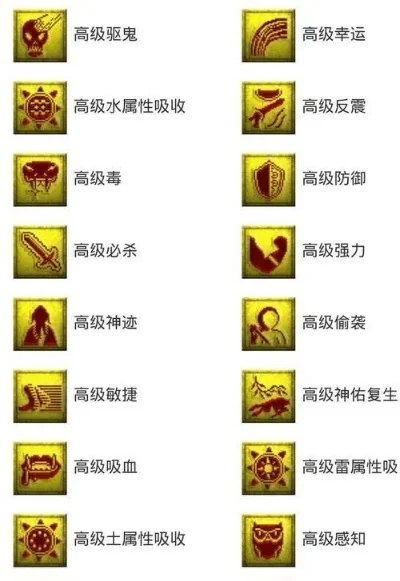 梦幻西游宠物技能大全图解最新-梦幻西游宠物技能详解