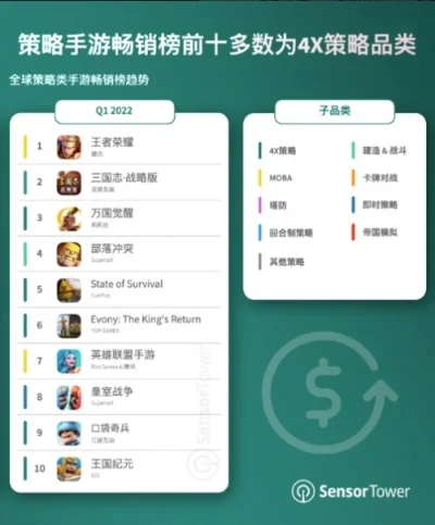 棋盘类游戏手游排行榜前十名-棋盘手游策略盛宴