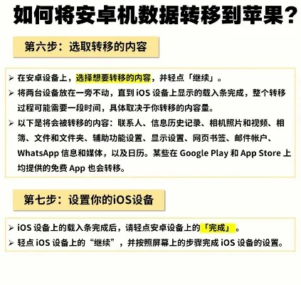 苹果安卓数据转移-苹果安卓数据迁移攻略