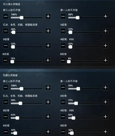 灵敏度和平精英-灵敏度决定成败