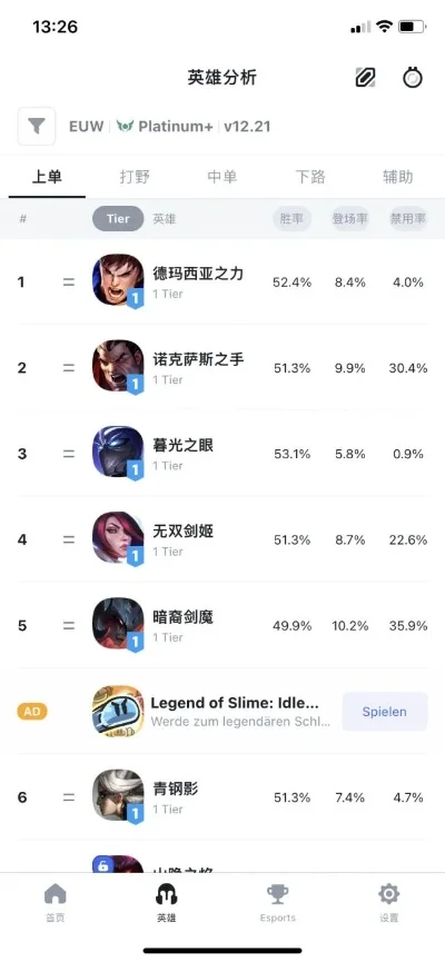 欧服lol手游射手排行榜-欧服LOL手游射手排行榜