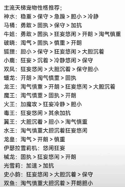 洛克王国魔抗最高宠物-洛克王国魔抗宠物排行
