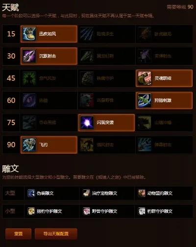 毁灭ss天赋输出手法-毁灭ss天赋输出技巧