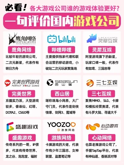 游戏公司好评排行榜前十-网易游戏行业领先