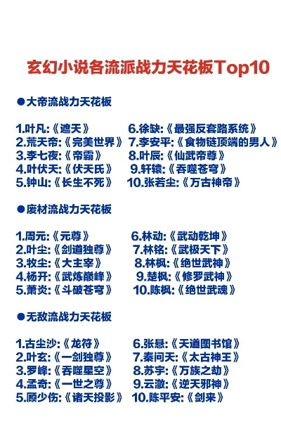 热门手游十大排名玄幻类-热门玄幻手游排行榜