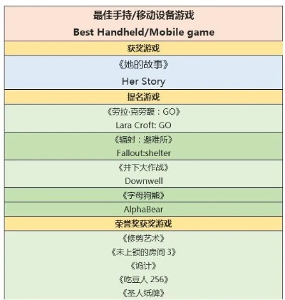 恐怖大型单机游戏排行榜-恐怖游戏排行榜