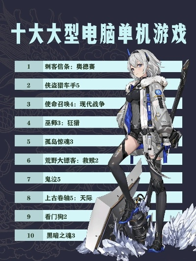 十大好玩电脑游戏单机手游-单机游戏推荐