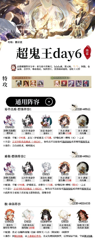 超鬼王阵容第六天-超鬼王战术革新求生存