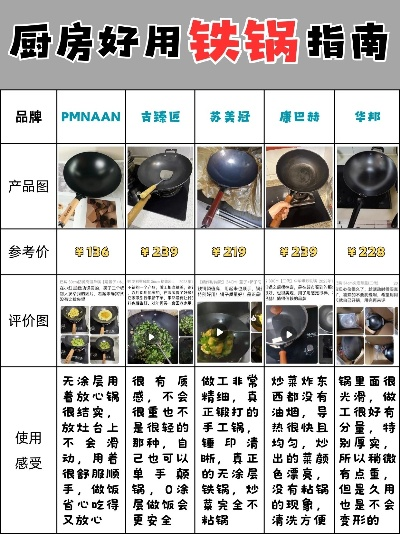 铁锅游戏排行榜-铁锅游戏排行榜选推荐