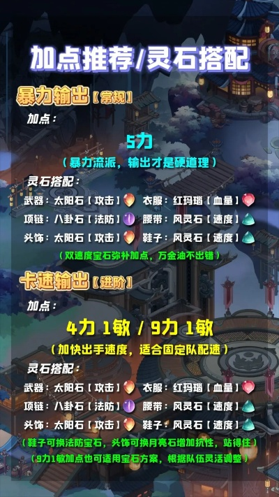 妖灵养成类手游排行榜最新-妖灵养成手游排行