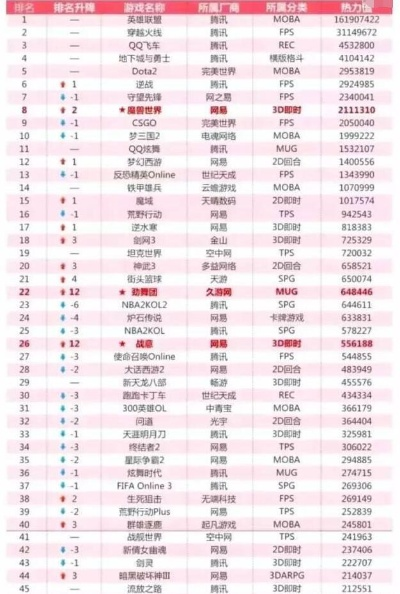 国产突击游戏排行榜最新-国产突击游戏排行榜