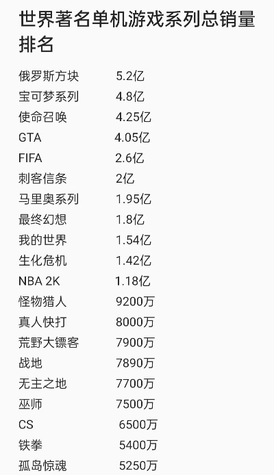 魔界战记游戏排行榜-魔界战记系列经典排行