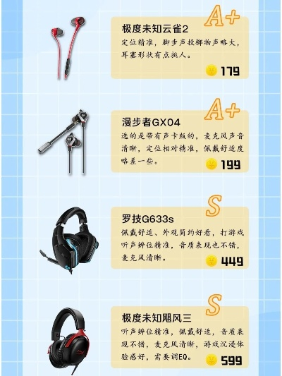 游戏系列耳机排行榜-游戏耳机选购指南
